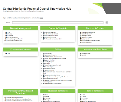 CHRC The Hub dashboard