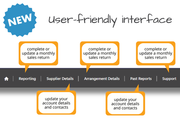 News Feb 2024 (LB Supplier Portal - In-Text)