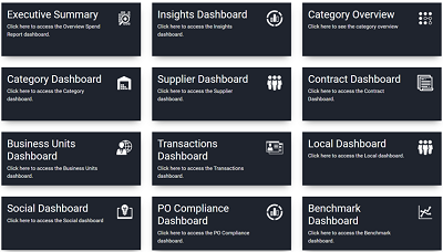 Procurement Data Talks - Overview of Dashboards