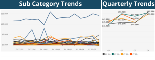 LB News (March 2024) (Procurement Data Talks (intext 4)