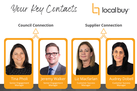 Your key contacts